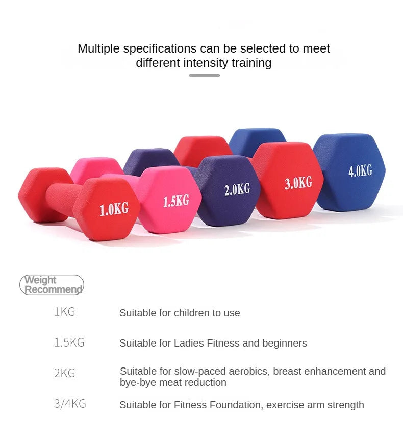 High Quality Stylish Lightweight Small Rubber-Covered Adjustable Anti-Slip Dumbbells Women's Bodybuilding Arms Exercise Tool