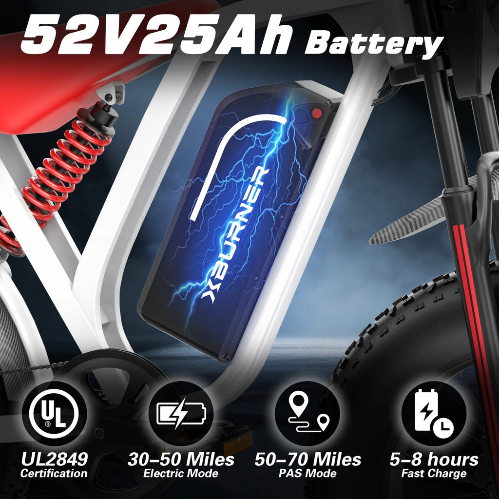 Fat Tire 20x4.0 Down Tube 48V Lithium Battery Electric Mountain Bike 250W Motor Waterproof for Adults Mountain Riding