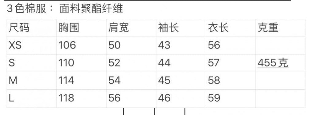 Cross-border European and American Women's AliExpress Explosions Stand Collar Corrugated Cotton-padded Jacket Cuff Drawstring Loose Jacket
